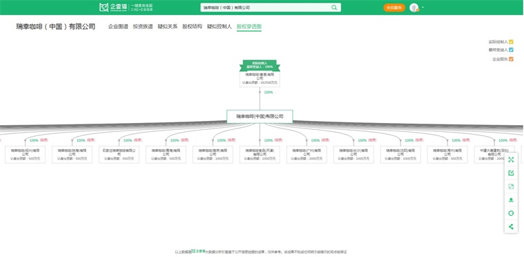 牌一览“99的风”卷到了星巴克谁能从中盈利？ag旗舰厅网站2024年中国十大最火咖啡品(图19)